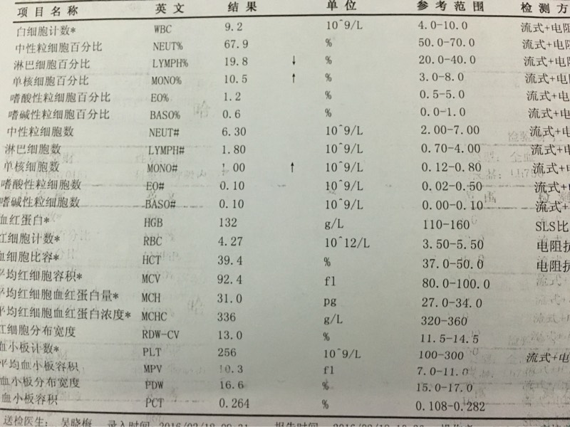 怎么做病理?切片活检?穿刺?-淋巴瘤之家