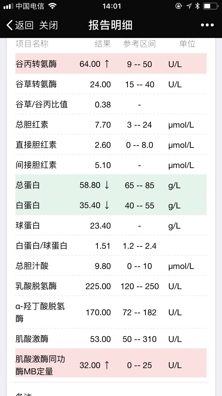 总蛋白偏低图片