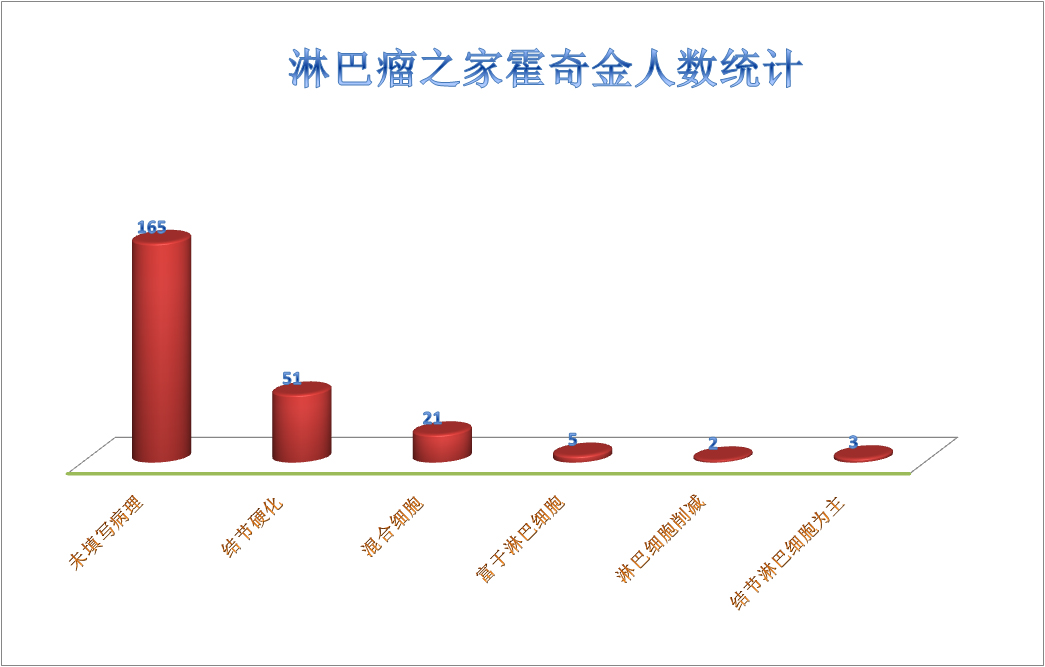 霍奇金原图.jpg