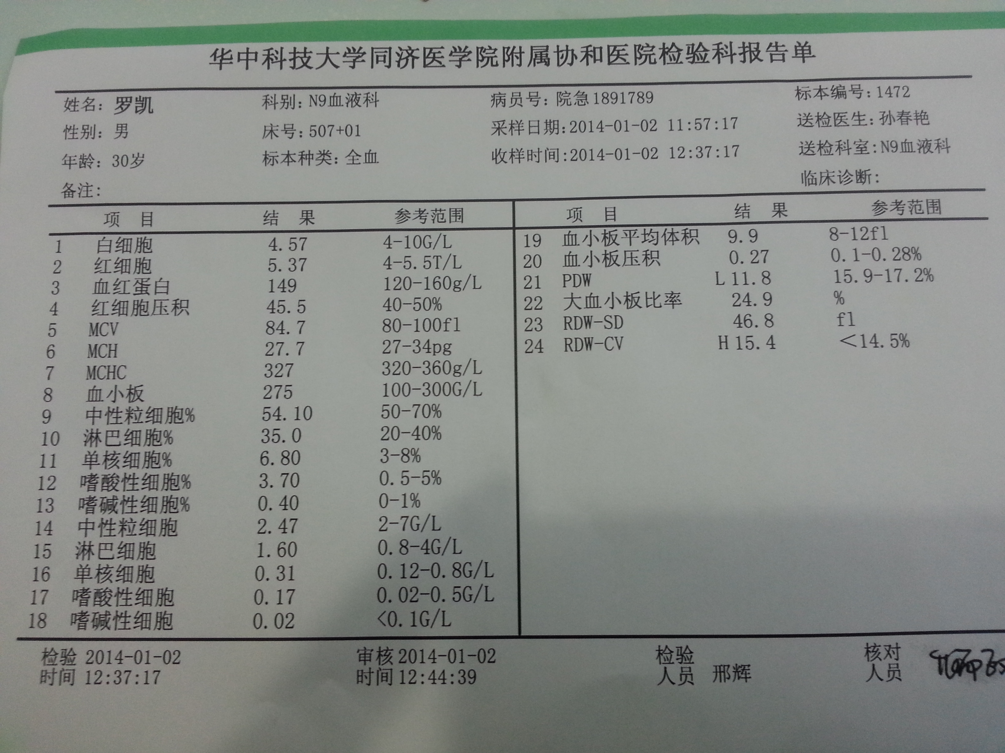 复查查血结果