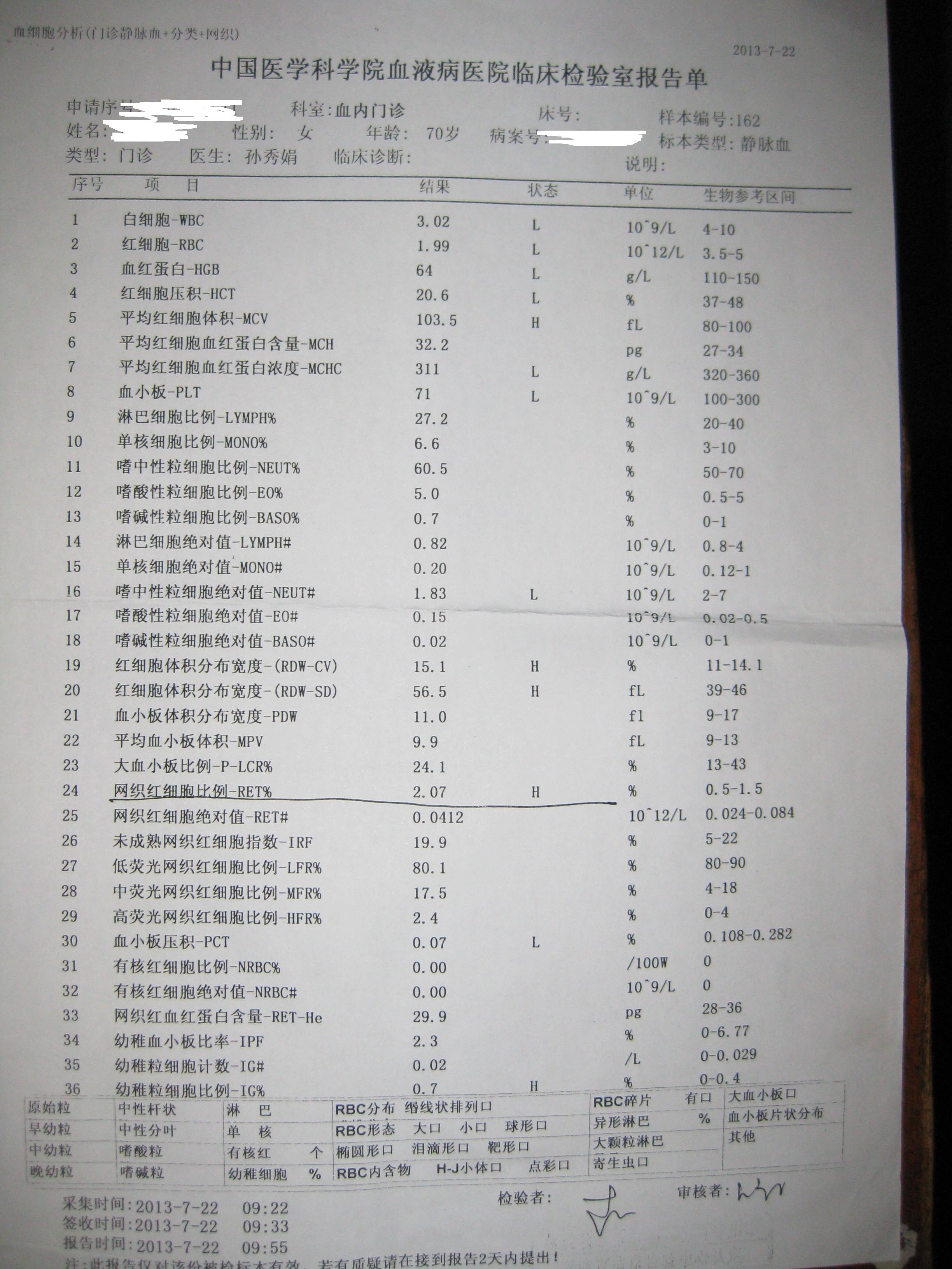 最近的检查报告