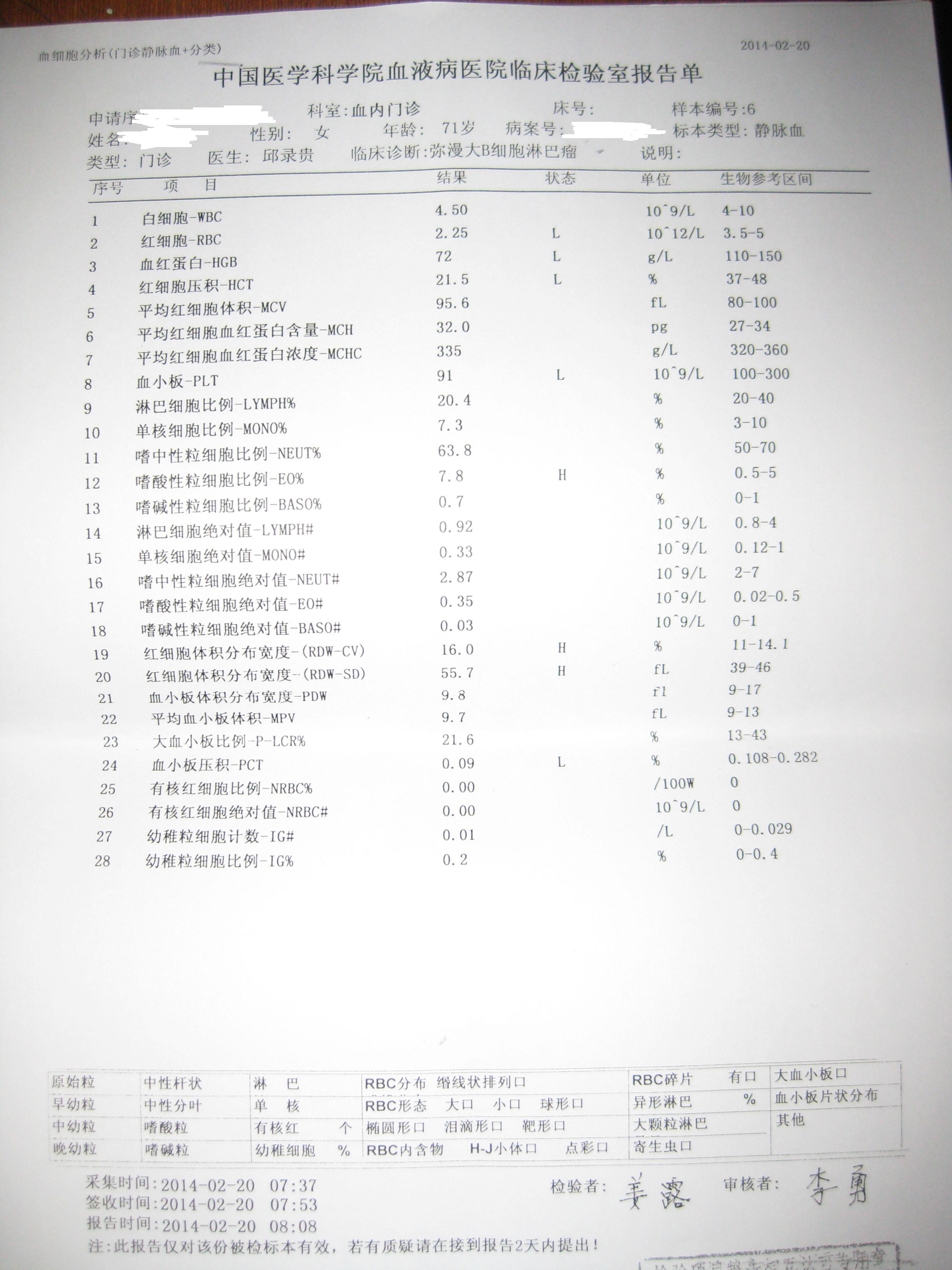 最近的检查报告