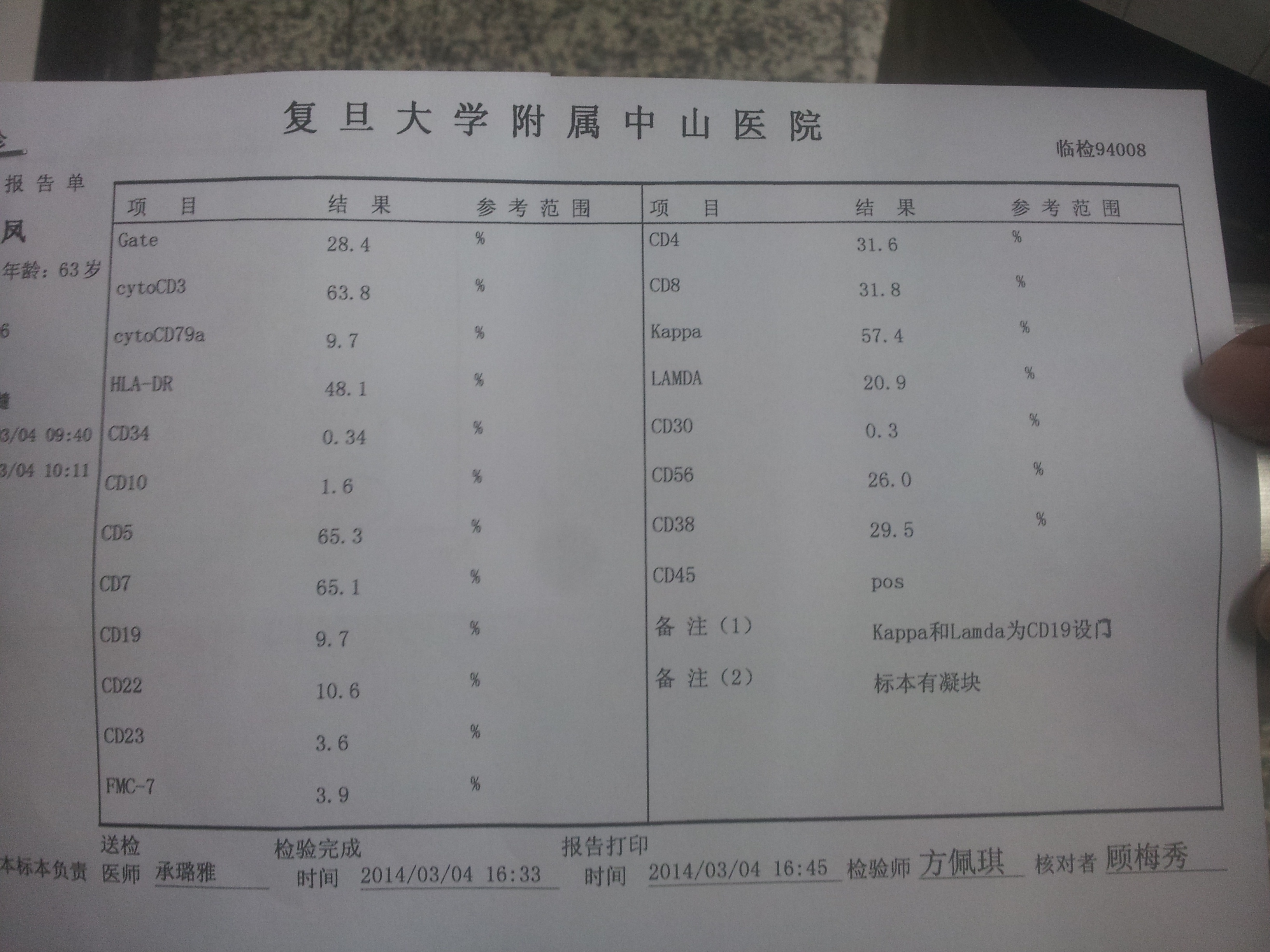 免疫检测