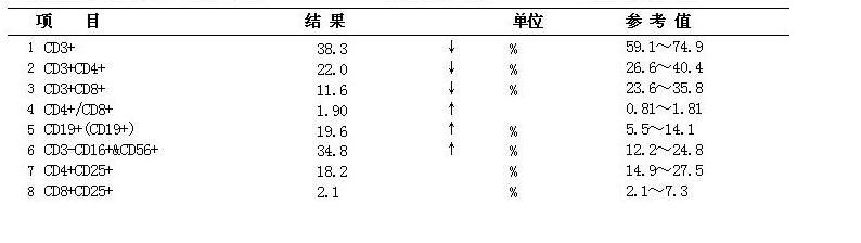 QQ截图20150515144045.jpg