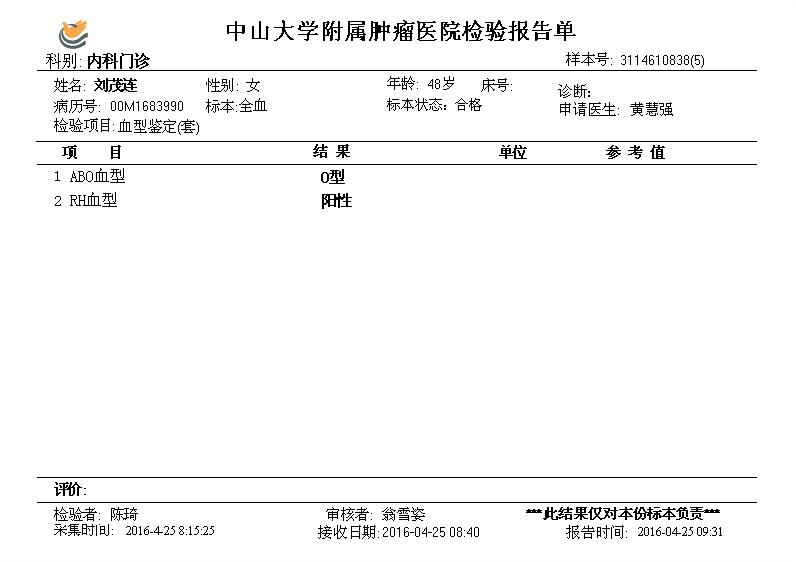 血型鉴定.JPG