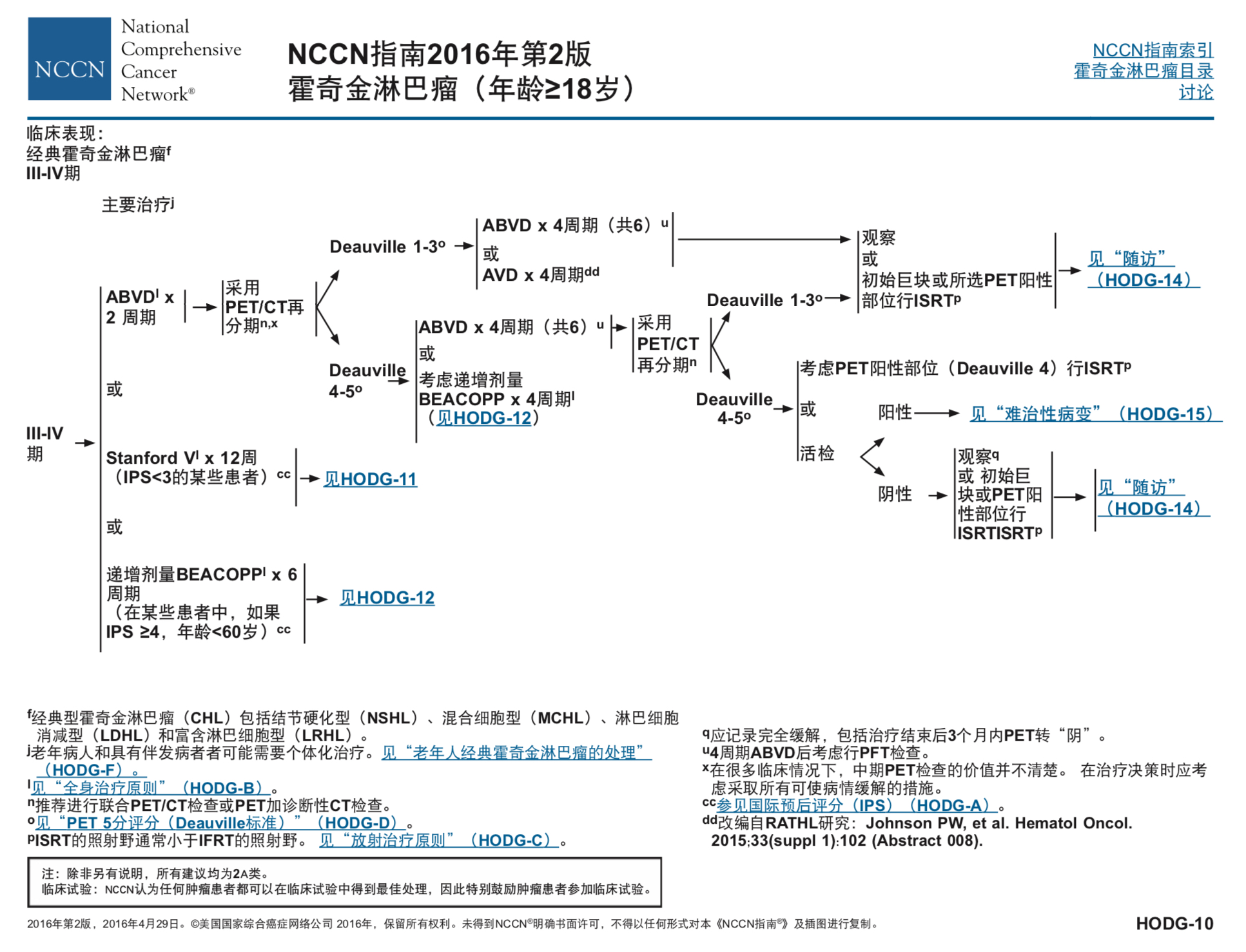 EC67982E-A5D5-4135-B993-EA0DE47C78CB.jpeg