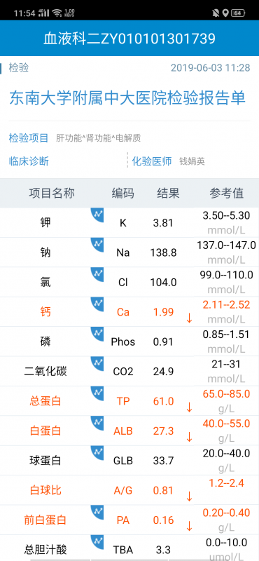 QQ图片20190603133413.png