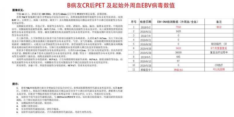 病友B.jpg
