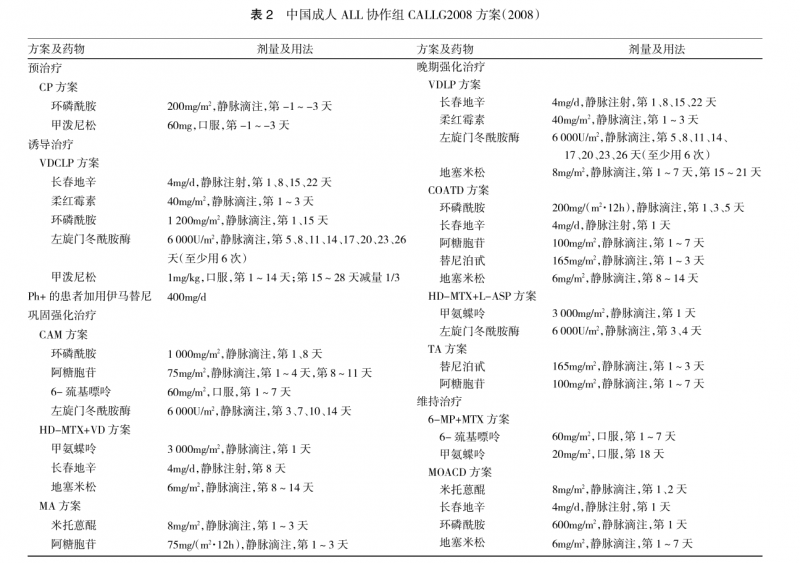 屏幕快照 2019-09-19 下午7.04.54.png