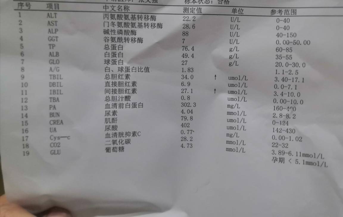 总胆红素30多怎么办呢