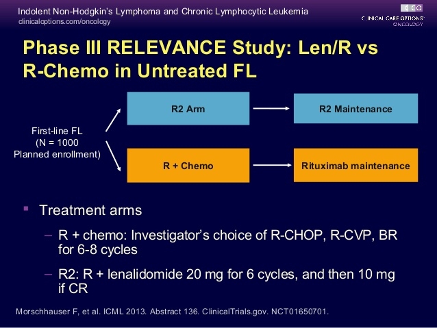 indolent-nonhodgkins-lymphoma-sharman-slides-48-638.jpg