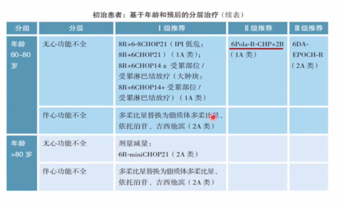 截屏2022-10-23 上午8.31.03.png