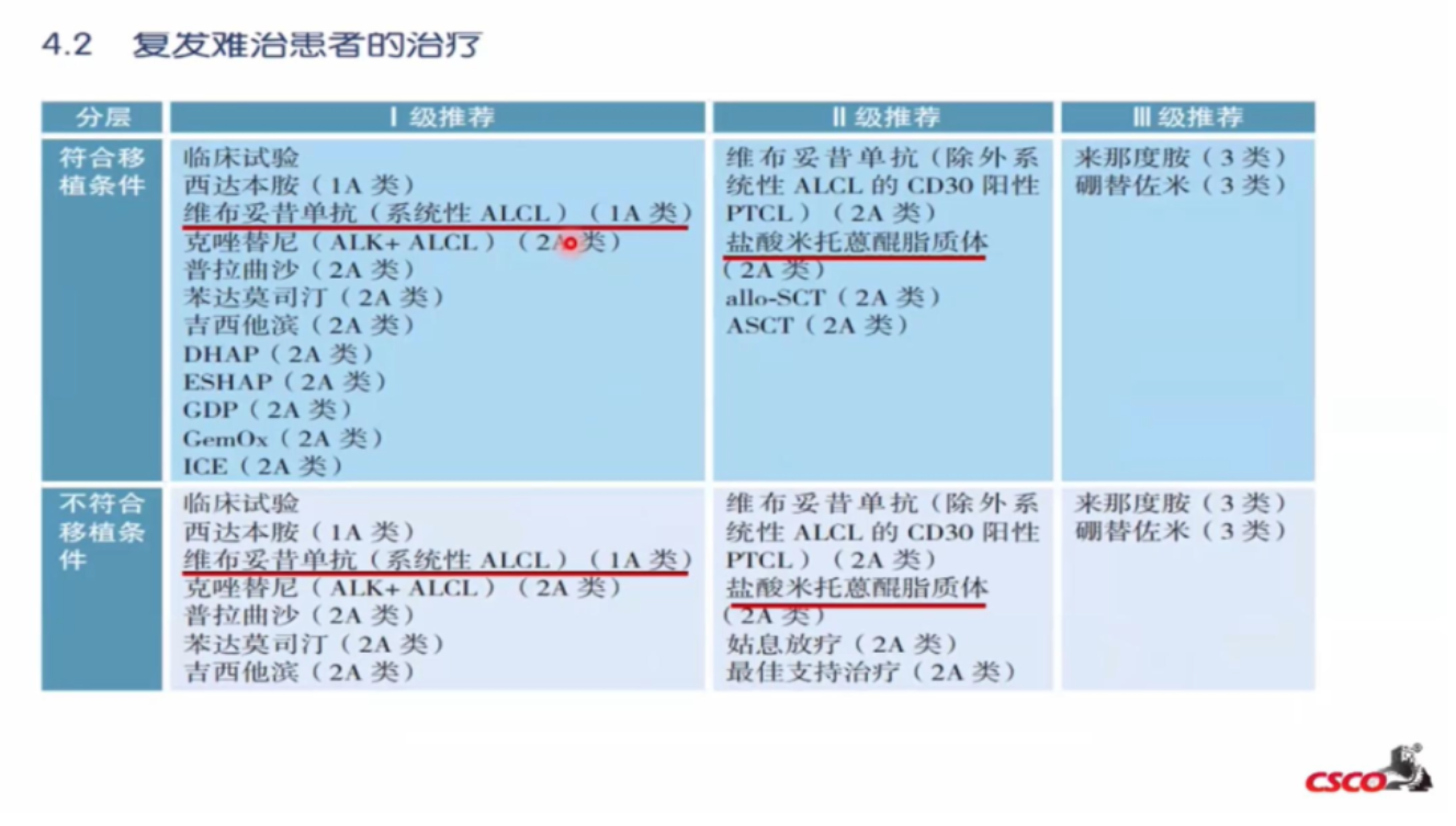 截屏2022-10-29 上午7.47.38.png