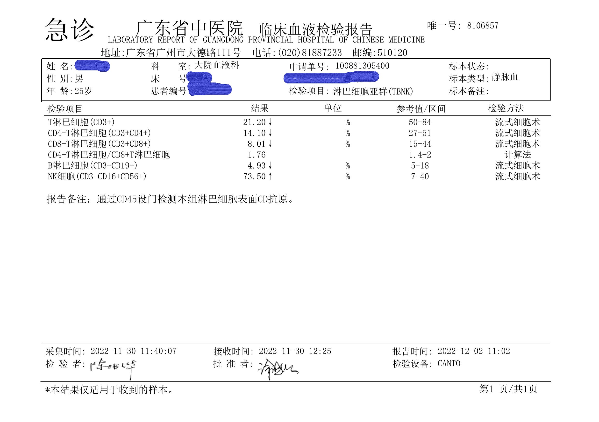 淋巴细胞亚群_1.jpg