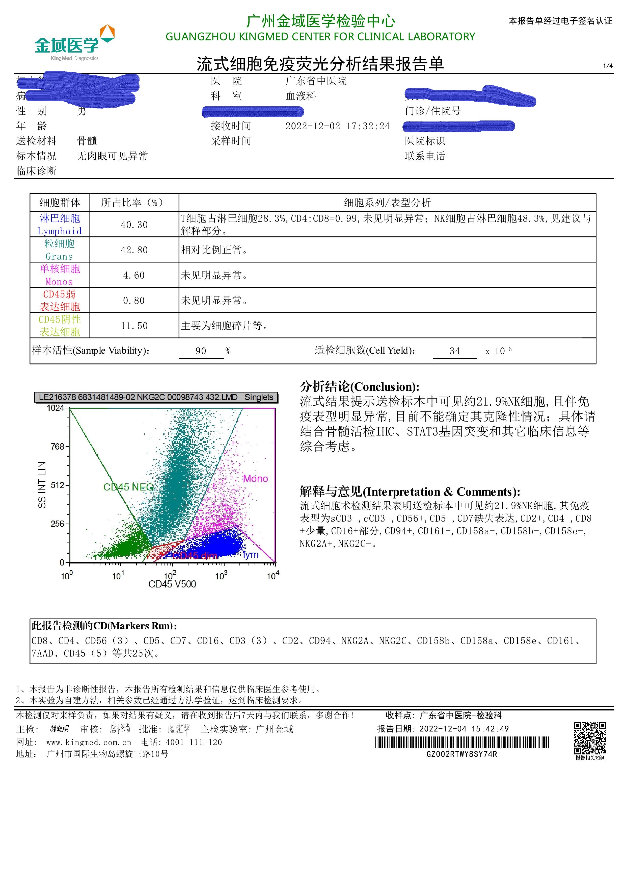 金域流式_NK细胞淋巴瘤.白血病相关抗原检测（25CD）-李泽科_1.jpg