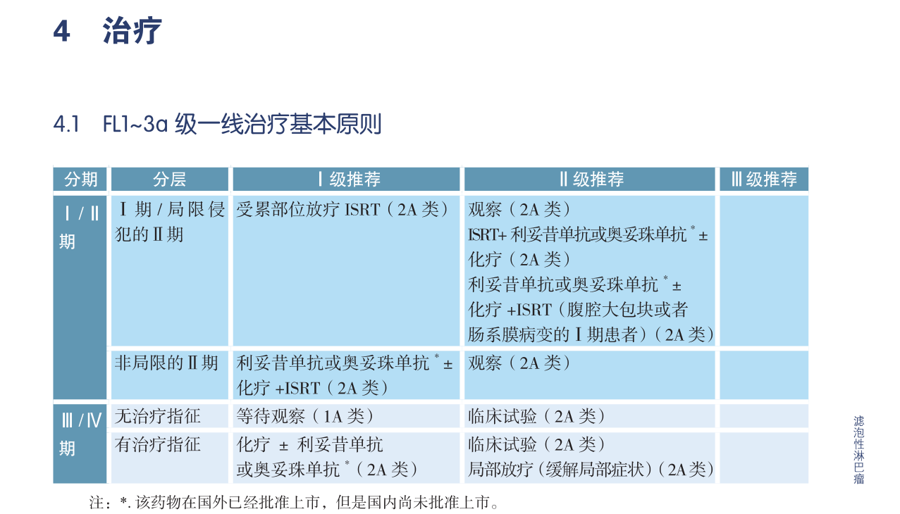 截屏2023-01-01 下午1.03.35.png