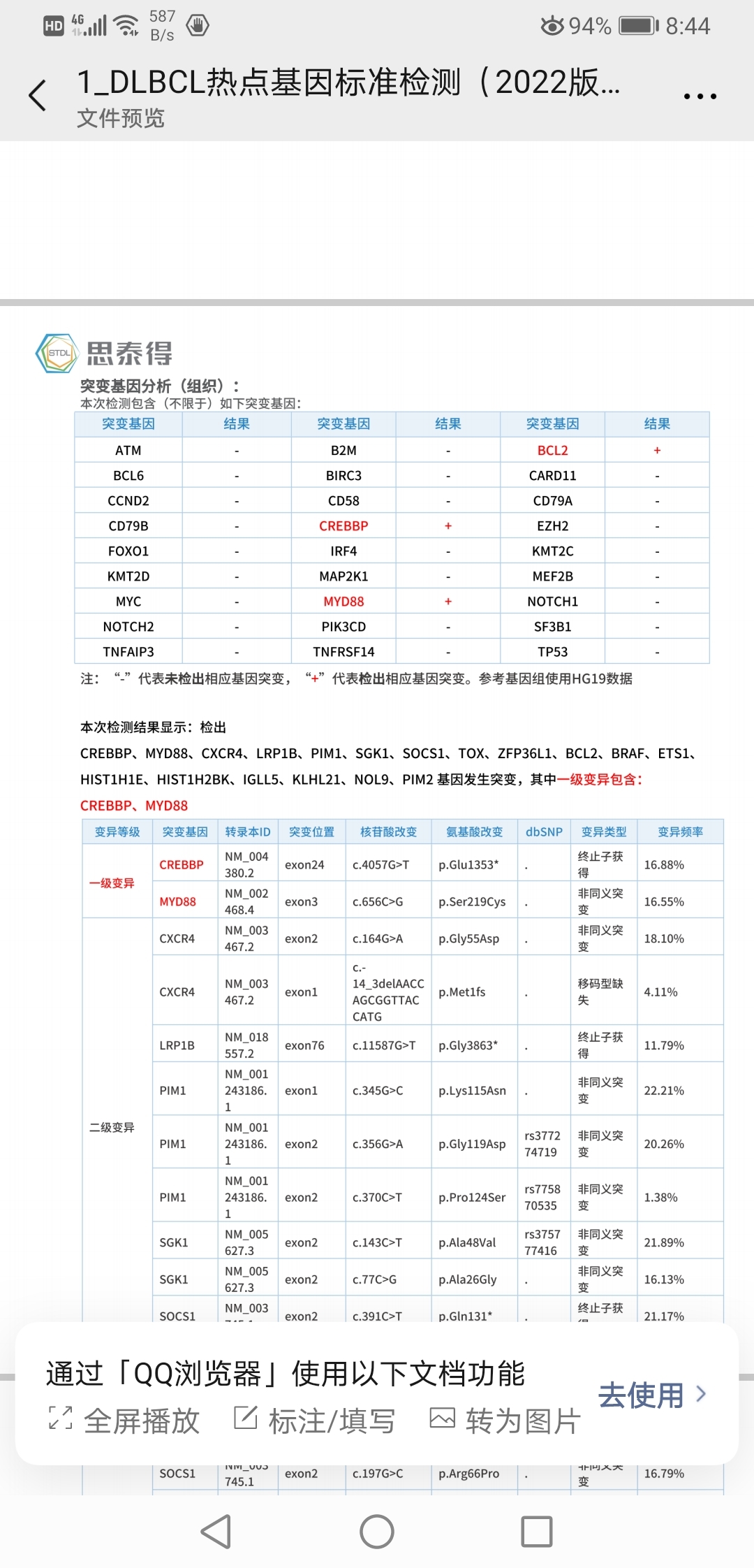 最初的基因检测1