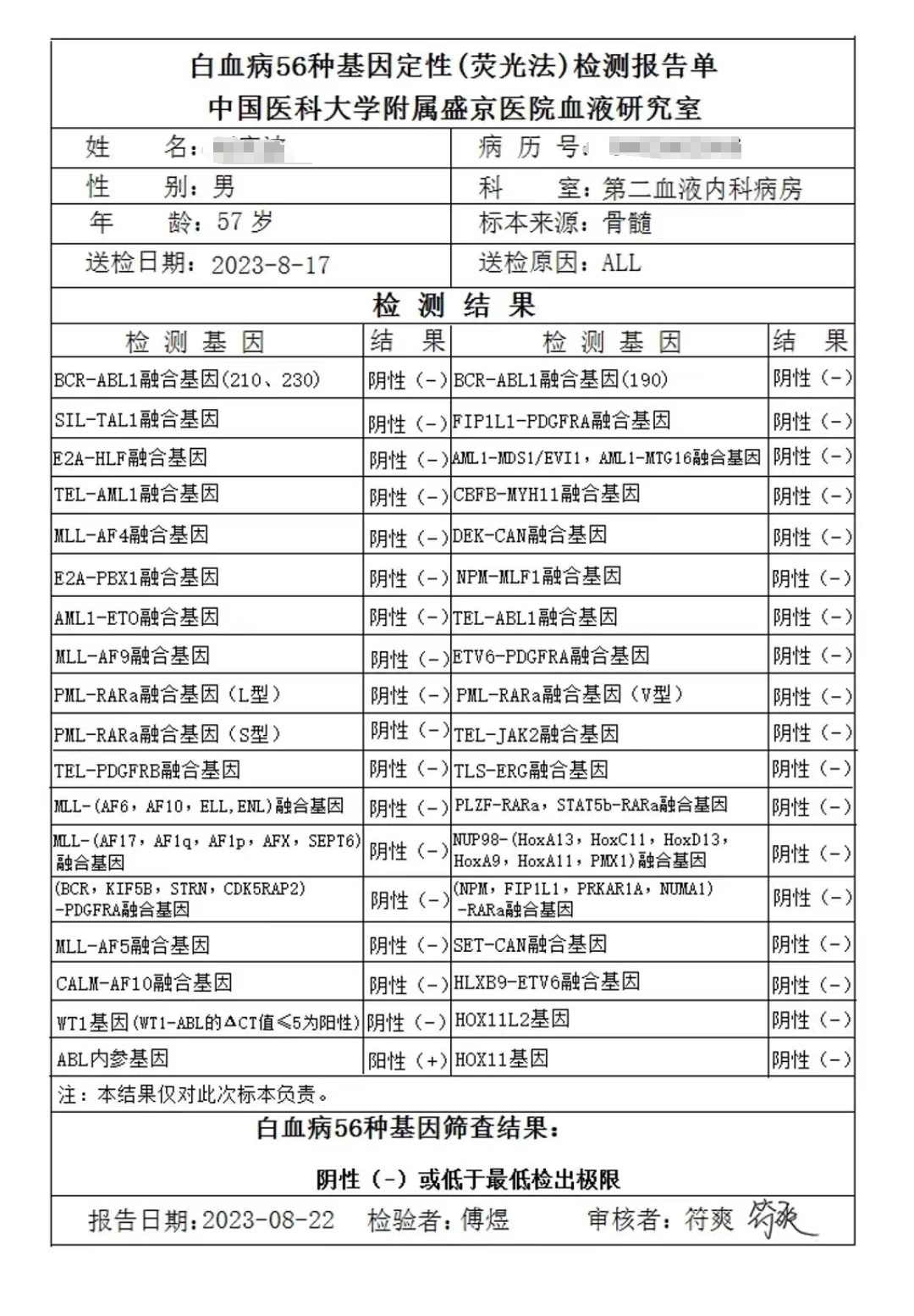 基因检测8.17.jpg