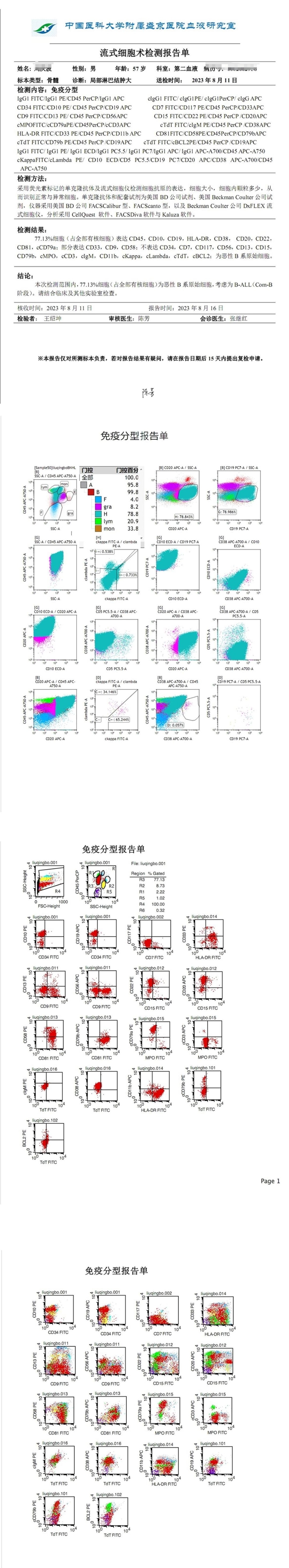 流式细胞检测 8.11.jpg