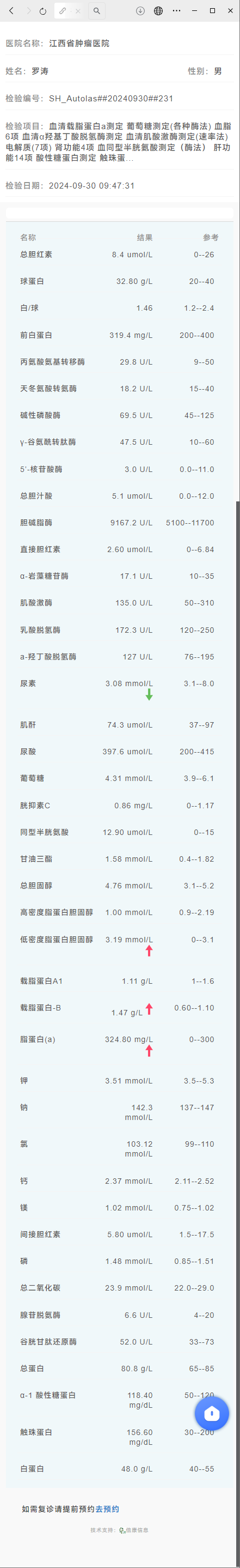 血清载脂蛋白a测定 葡萄糖测定(各种酶法) 血脂6项 血清α羟基丁酸脱氢酶测定 血清肌酸.png