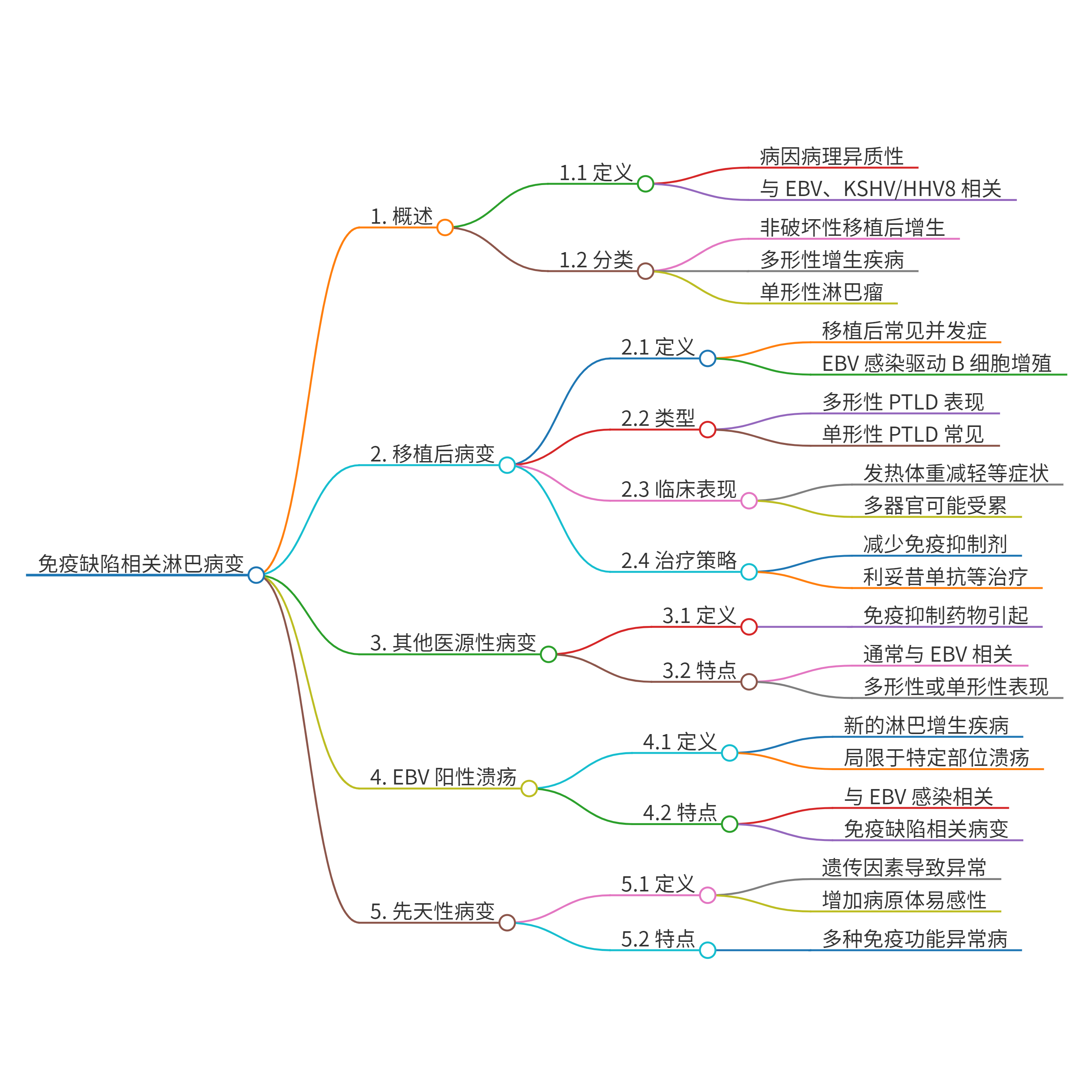 混元.png